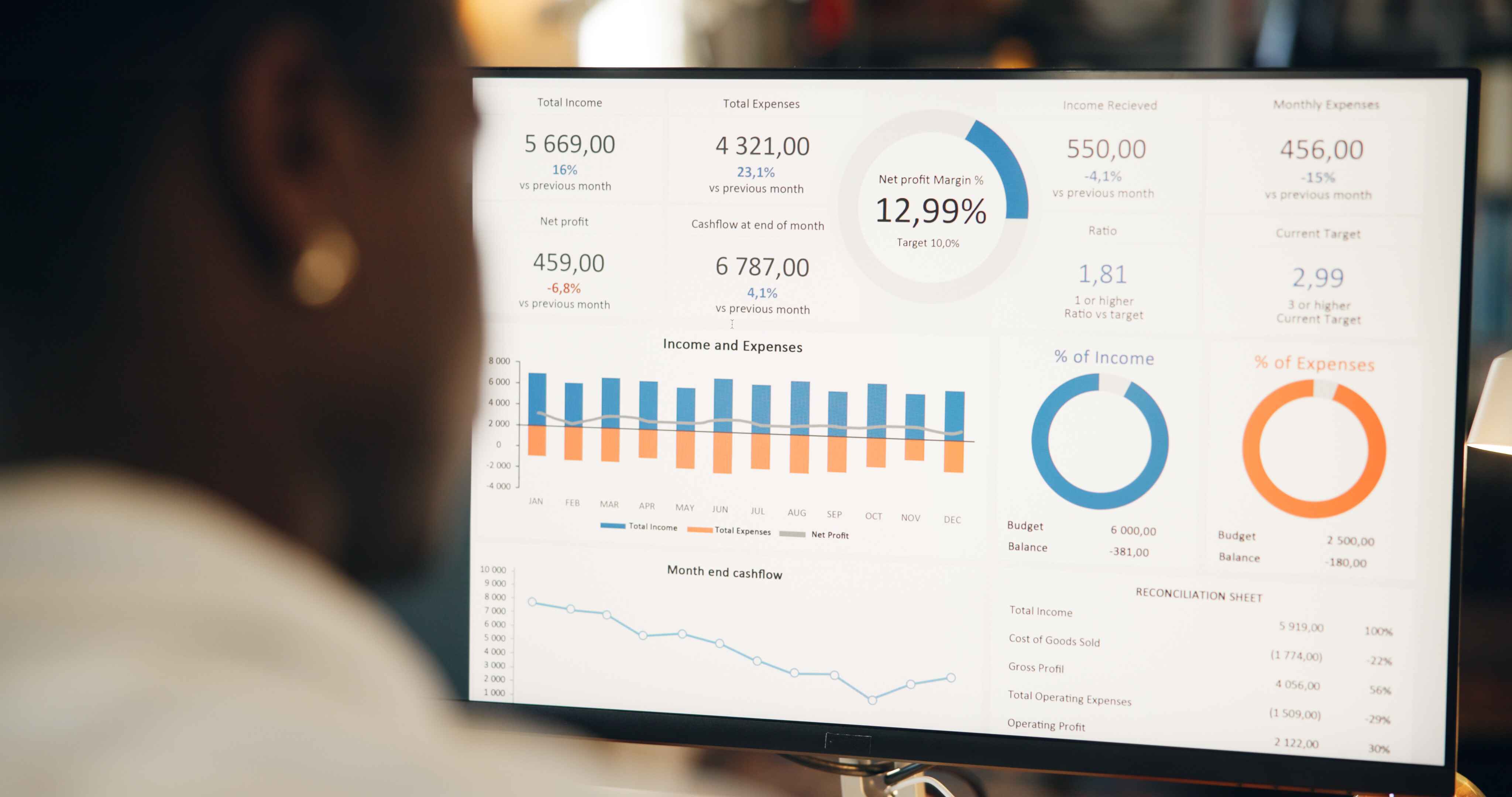 Analytics